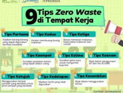 Tips hidup zero waste untuk lingkungan yang lebih baik