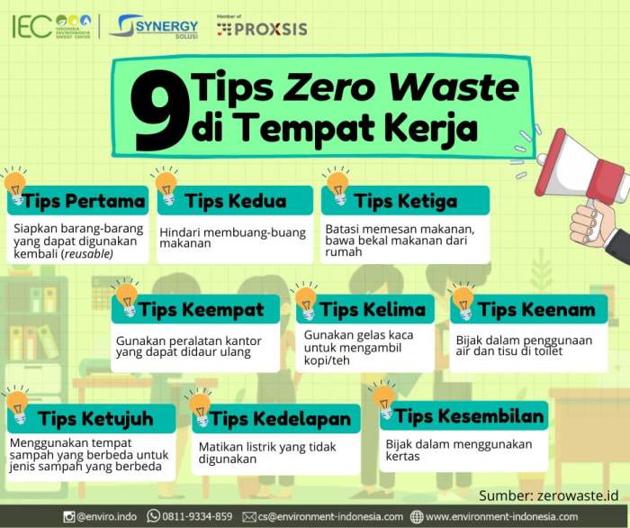 Tips hidup zero waste