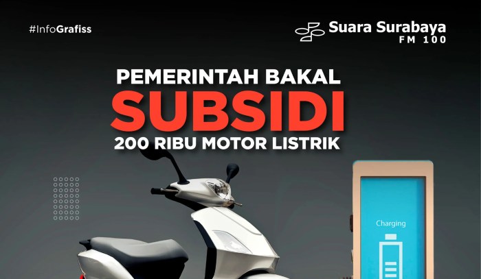 Daftar motor listrik subsidi terbaru 2026