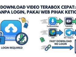 TANPA LOGIN! 4 Web Download Video Terabox Cepat & Resolusi HD