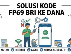 5 Solusi Ampuh Mengatasi Error Kode FP69 BRI ke DANA Saat Top Up
