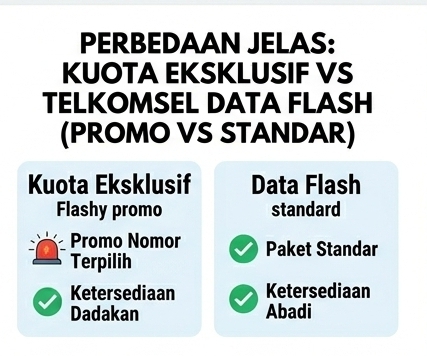 Gambar tabel panduan lengkap untuk memudahkan pelanggan memahami perbedaan telkomsel data dan telkomsel data flash.