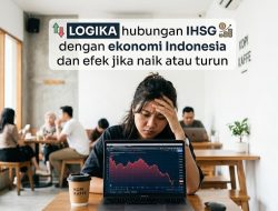 Kupas Tuntas hubungan IHSG dengan ekonomi RI: Saham Anjlok, Pejabat Blunder, Rakyat Resah!
